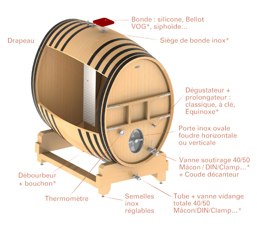 tonnellerie-rousseau-accessoires-foudres-bis