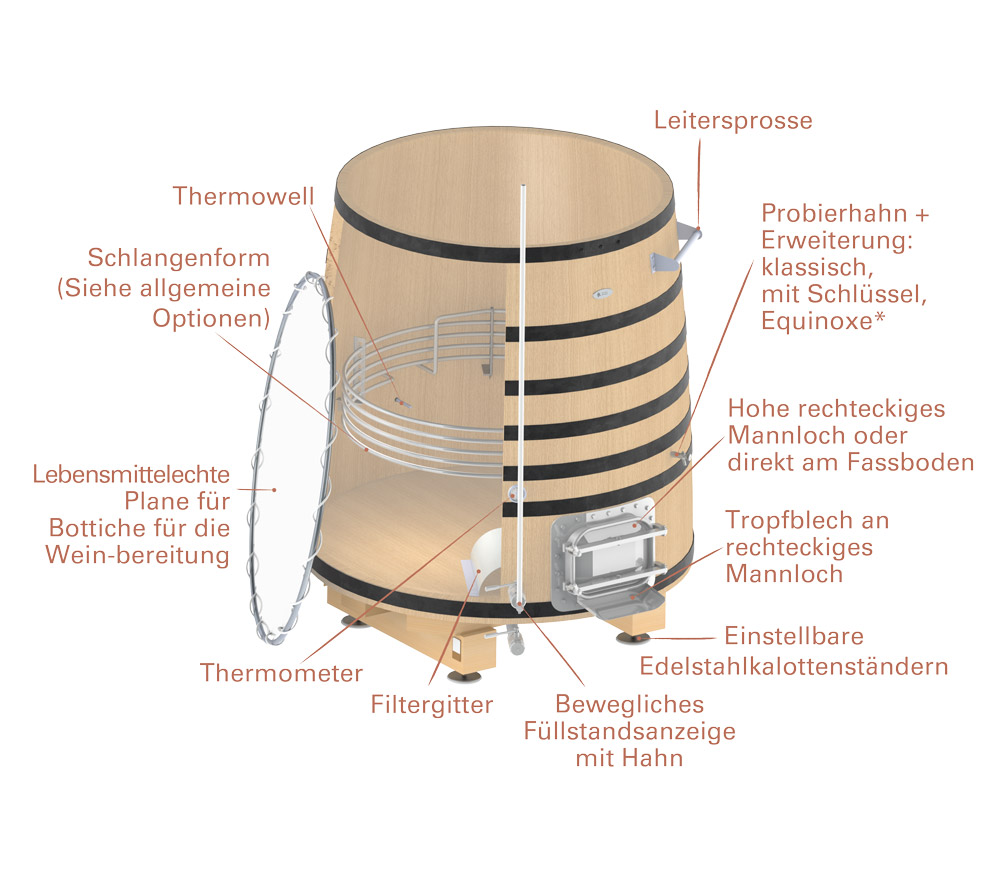 tonnellerie-rousseau-form-bottiche-zubehör-1