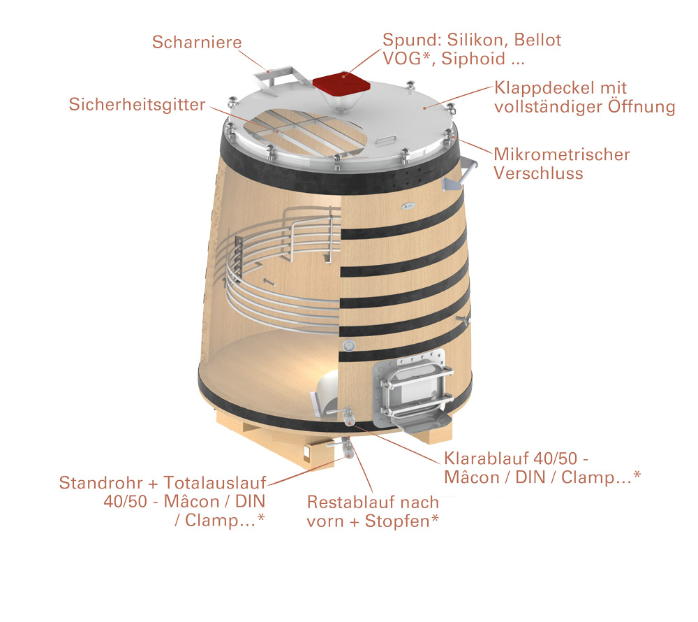 tonnellerie-rousseau-form-bottiche-zubehör-2