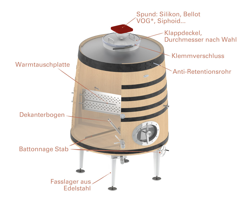 tonnellerie-rousseau-form-bottiche-zubehör-3