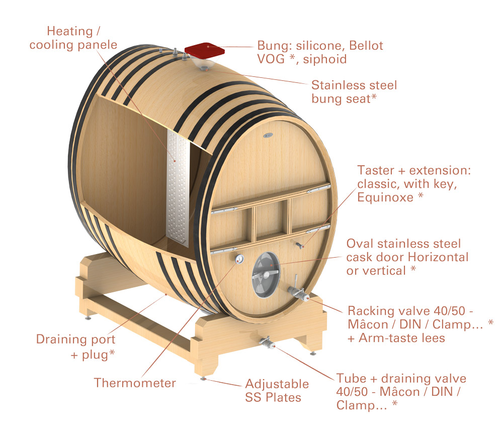 tonnellerie-rousseau-shape-casks-oval-accessories