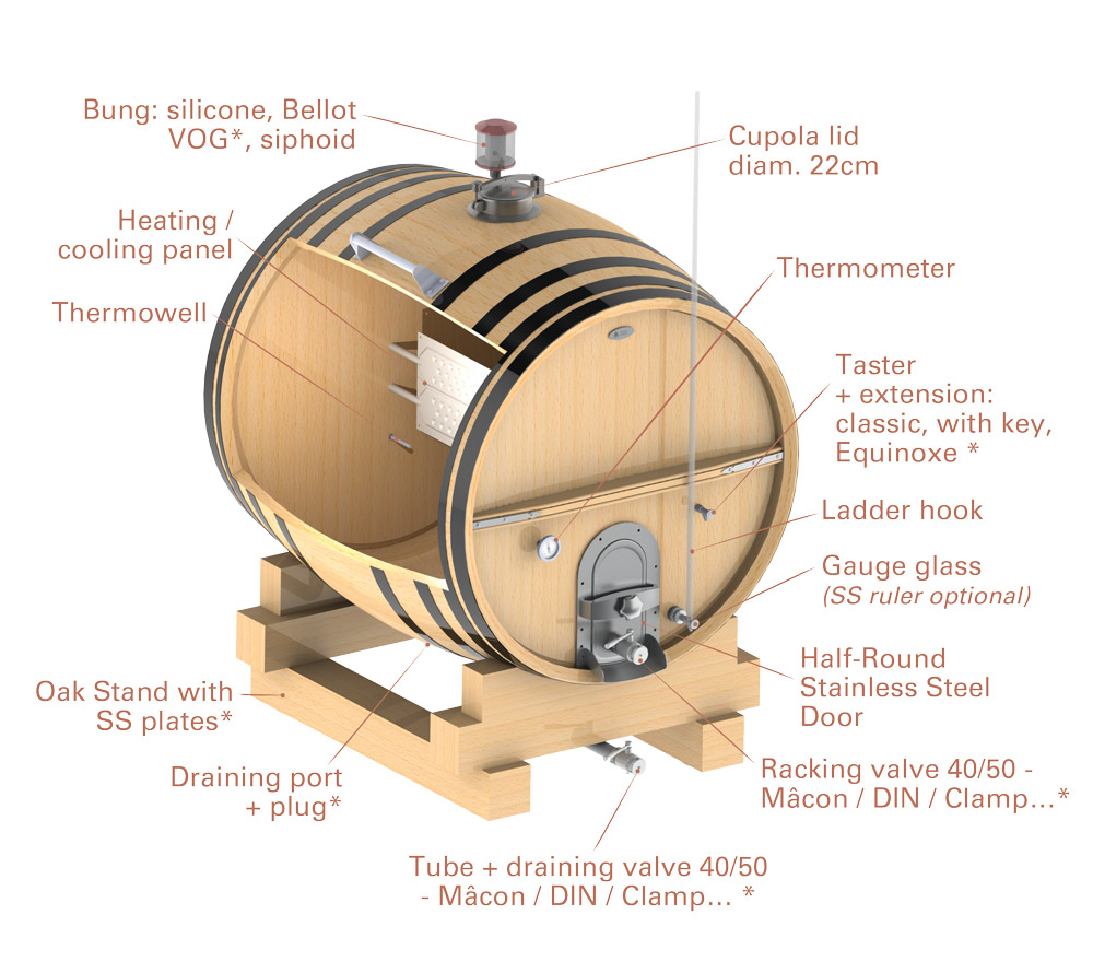 tonnellerie-rousseau-shape-casks-round-accessories